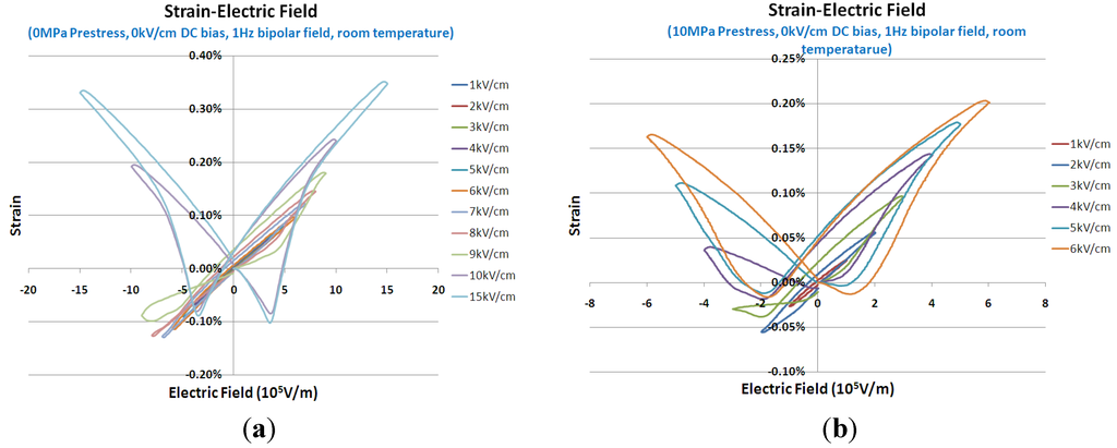 Crystals 04 00306 g009 1024