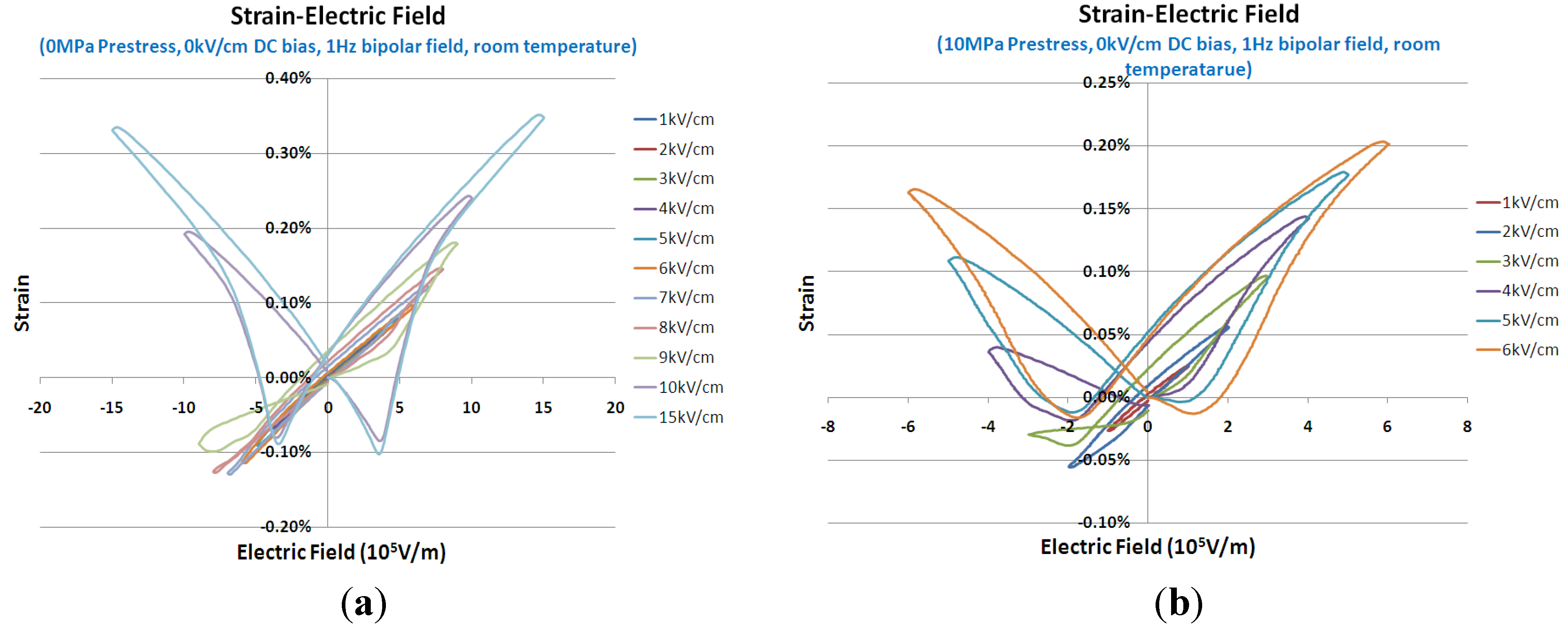 Crystals 04 00306 g009