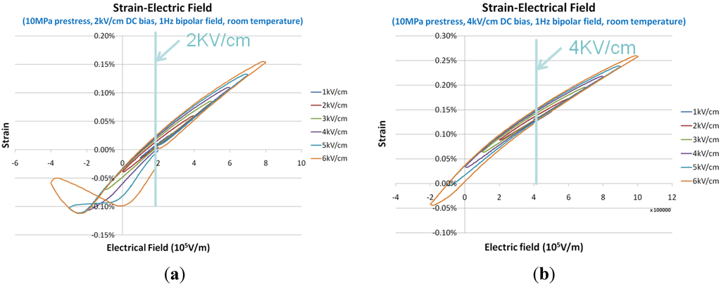 Crystals 04 00306 g010 1024