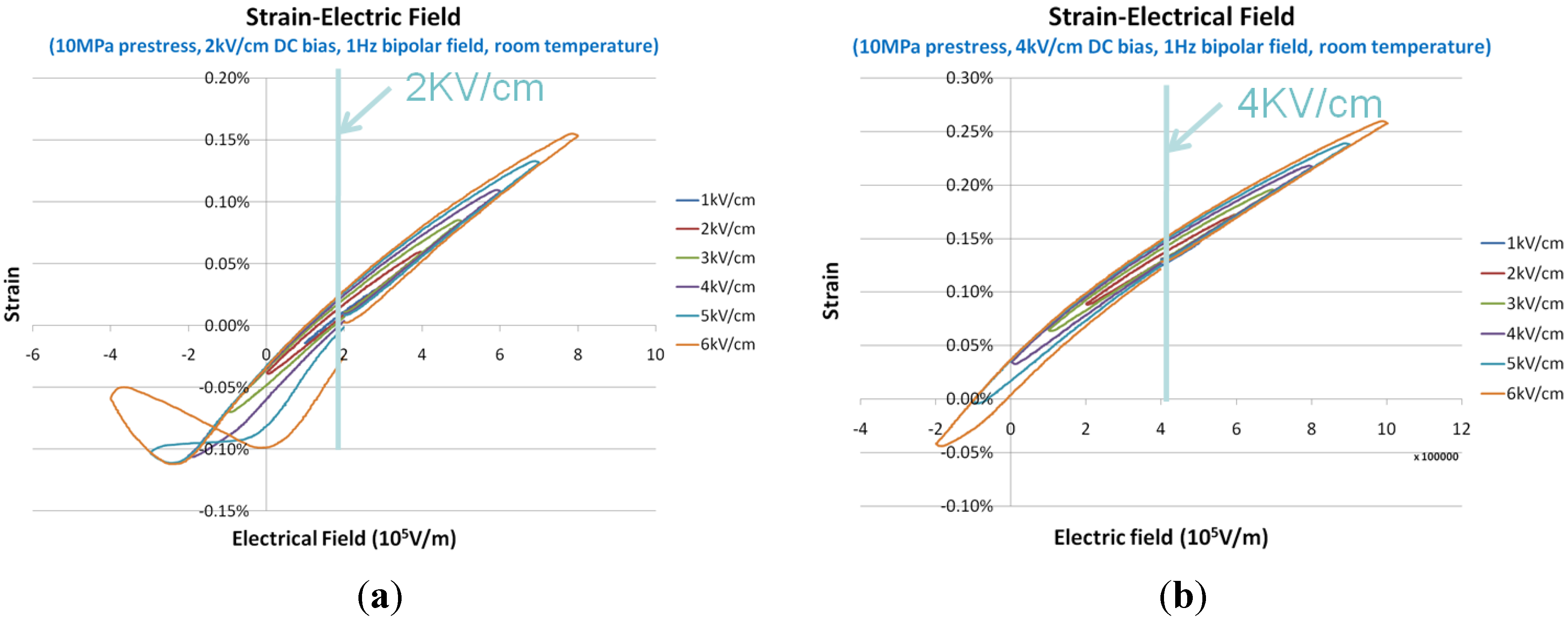Crystals 04 00306 g010