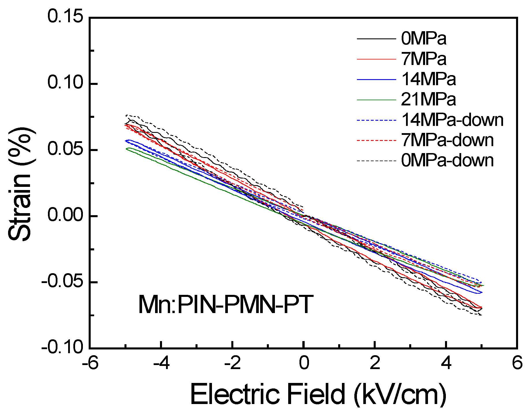 Crystals 04 00306 g011
