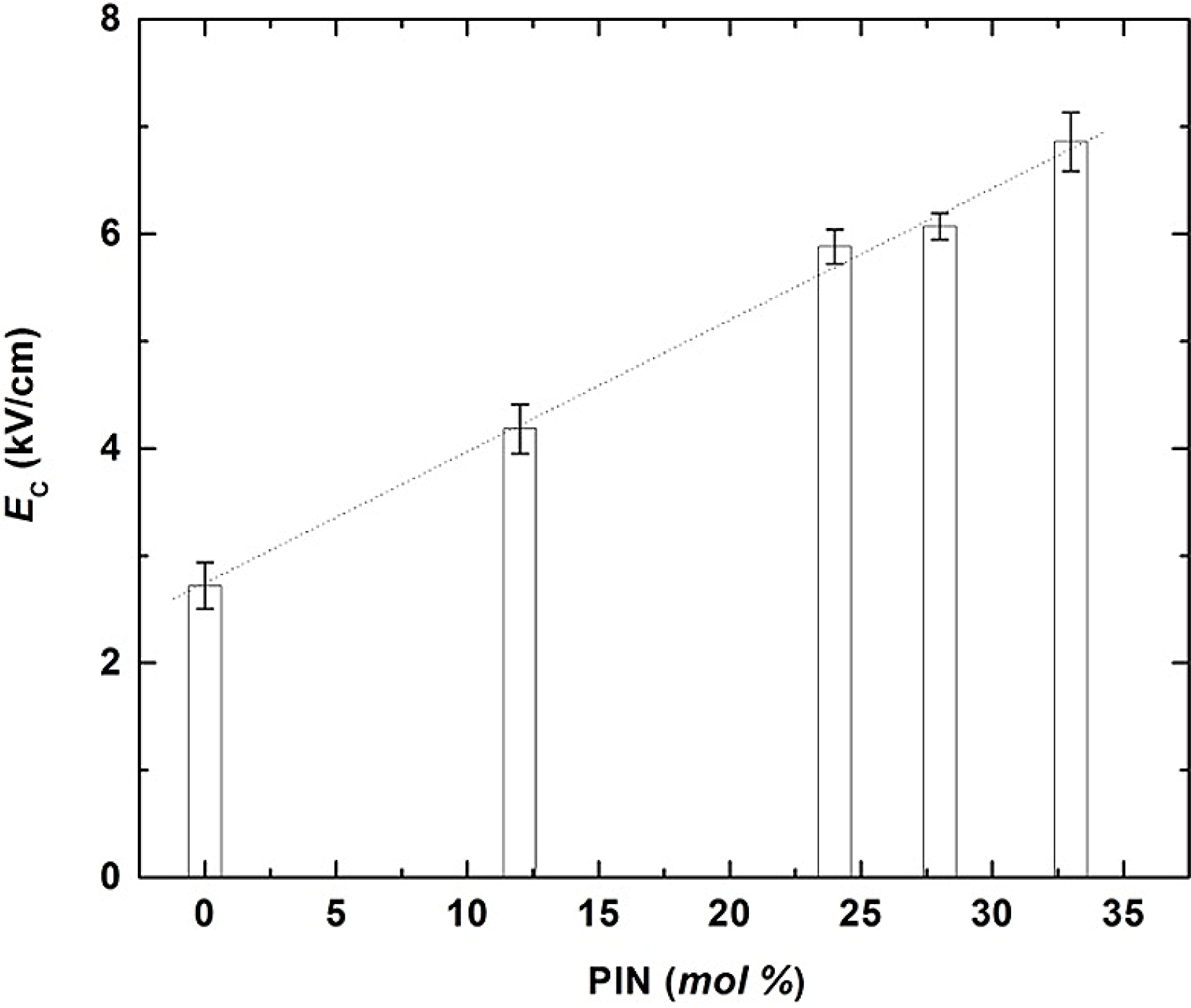 Crystals 04 00331 g006