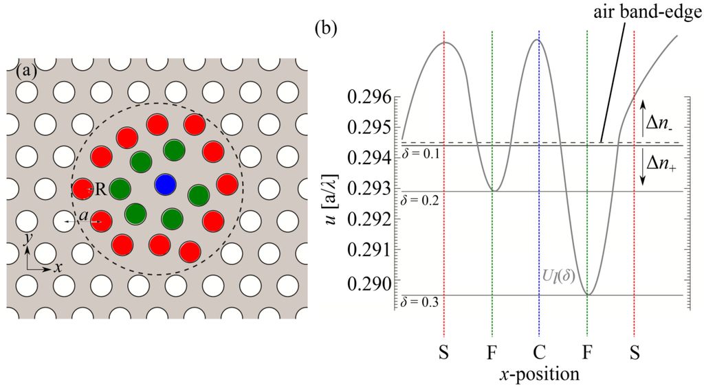 Crystals 04 00342 g001 1024