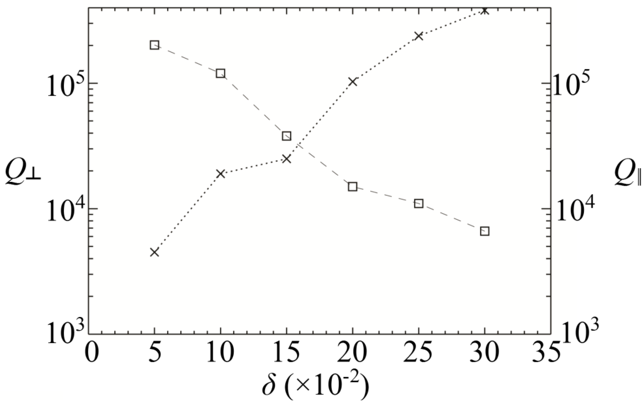 Crystals 04 00342 g002