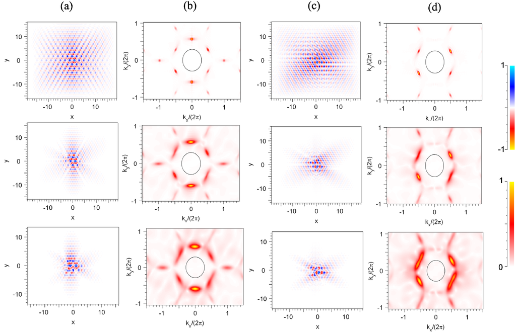 Crystals 04 00342 g003 1024
