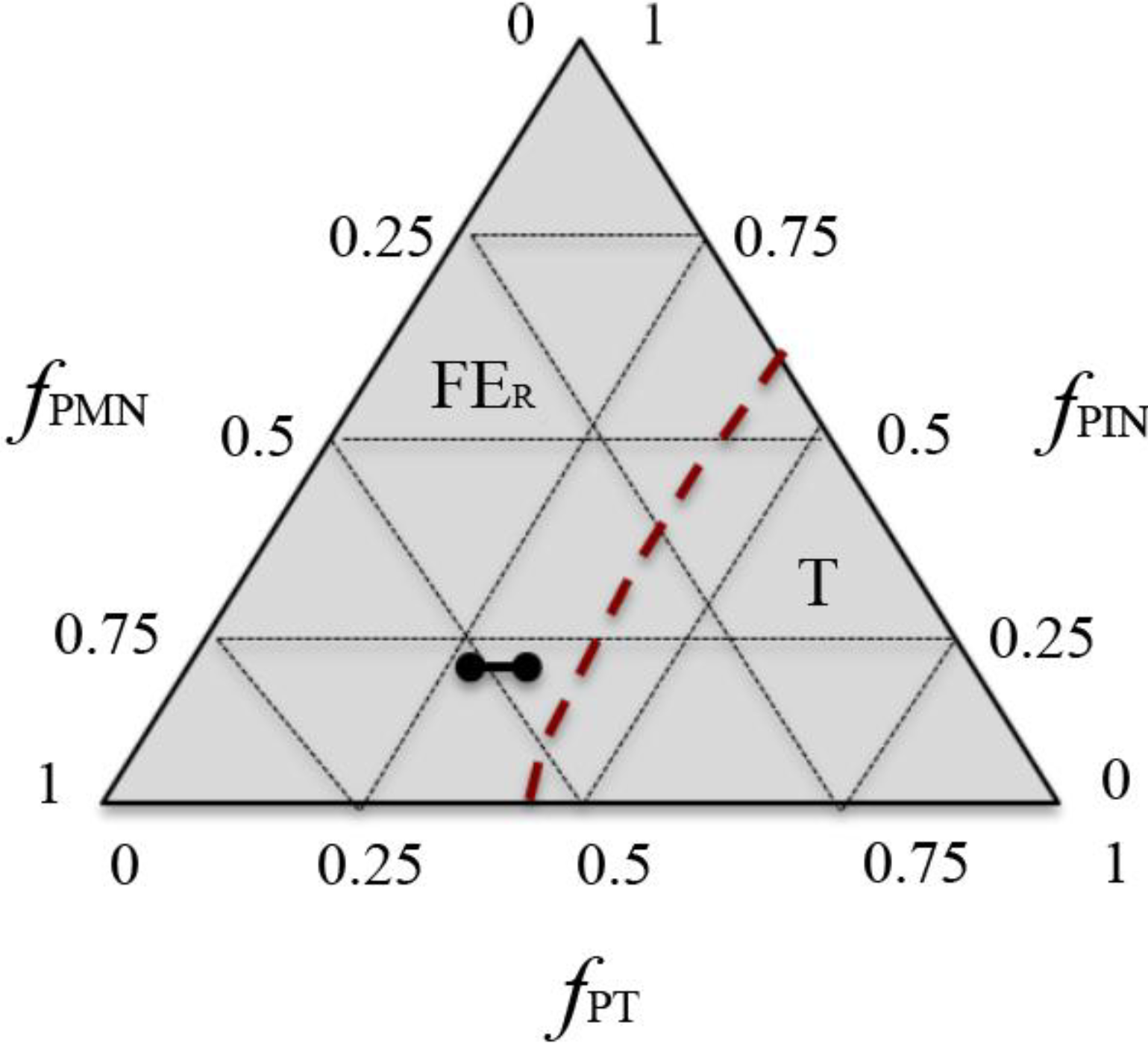 Crystals 04 00377 g001