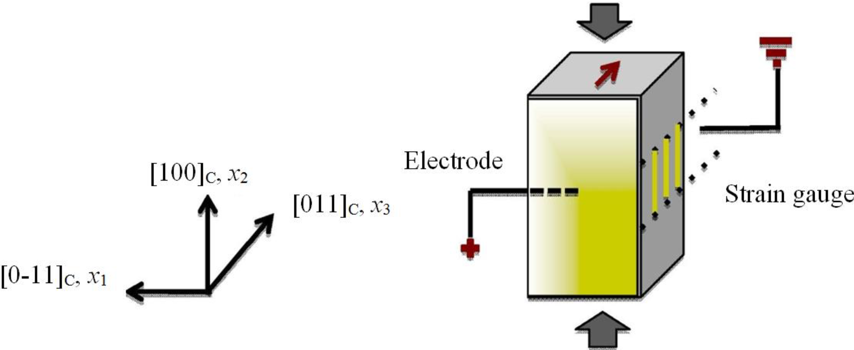 Crystals 04 00377 g003