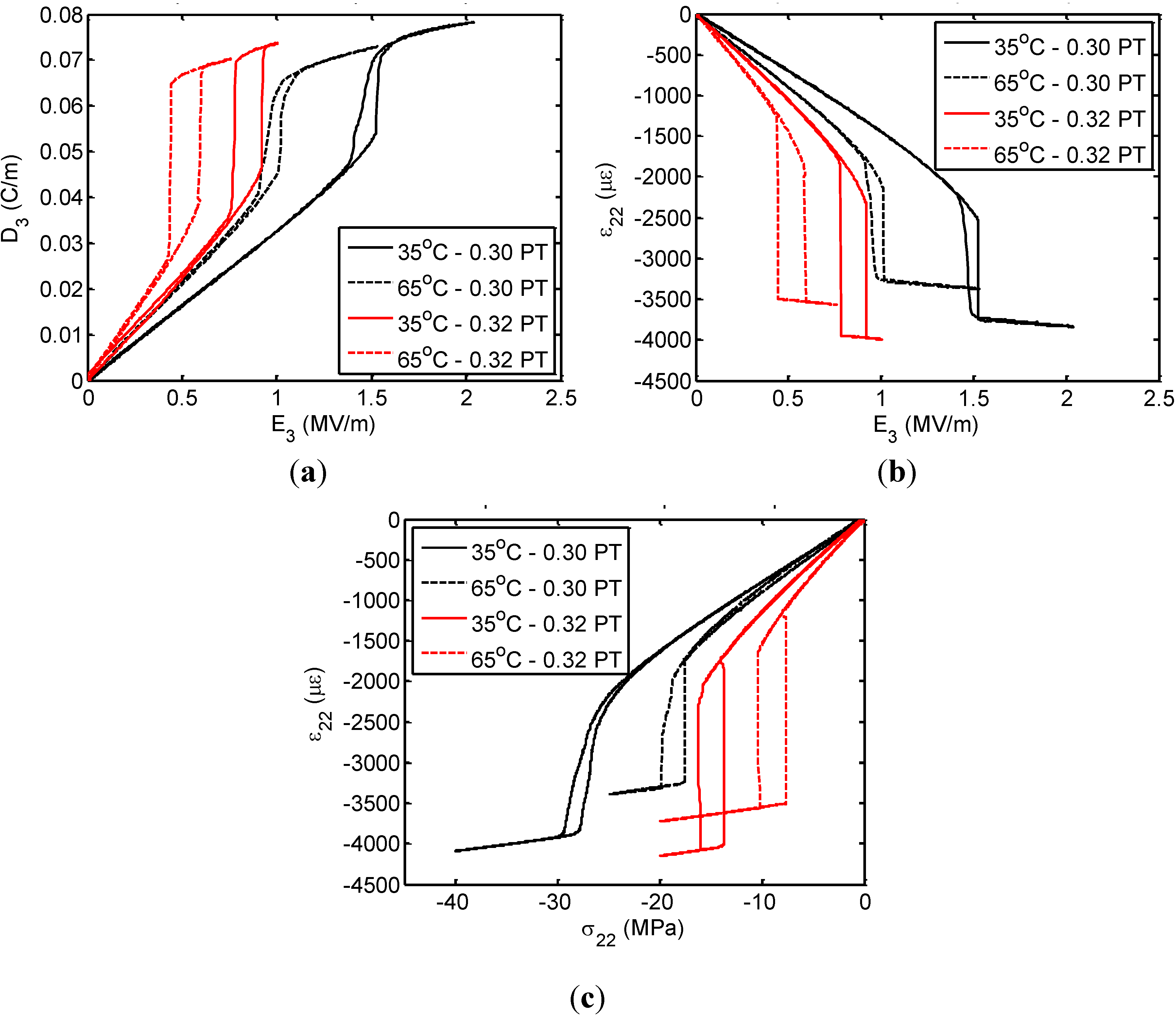 Crystals 04 00377 g005