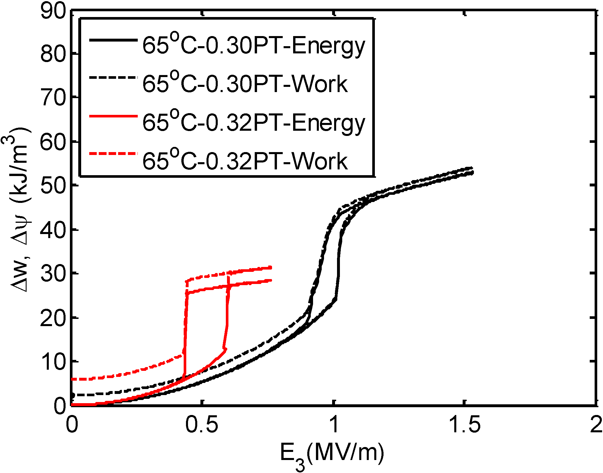 Crystals 04 00377 g007