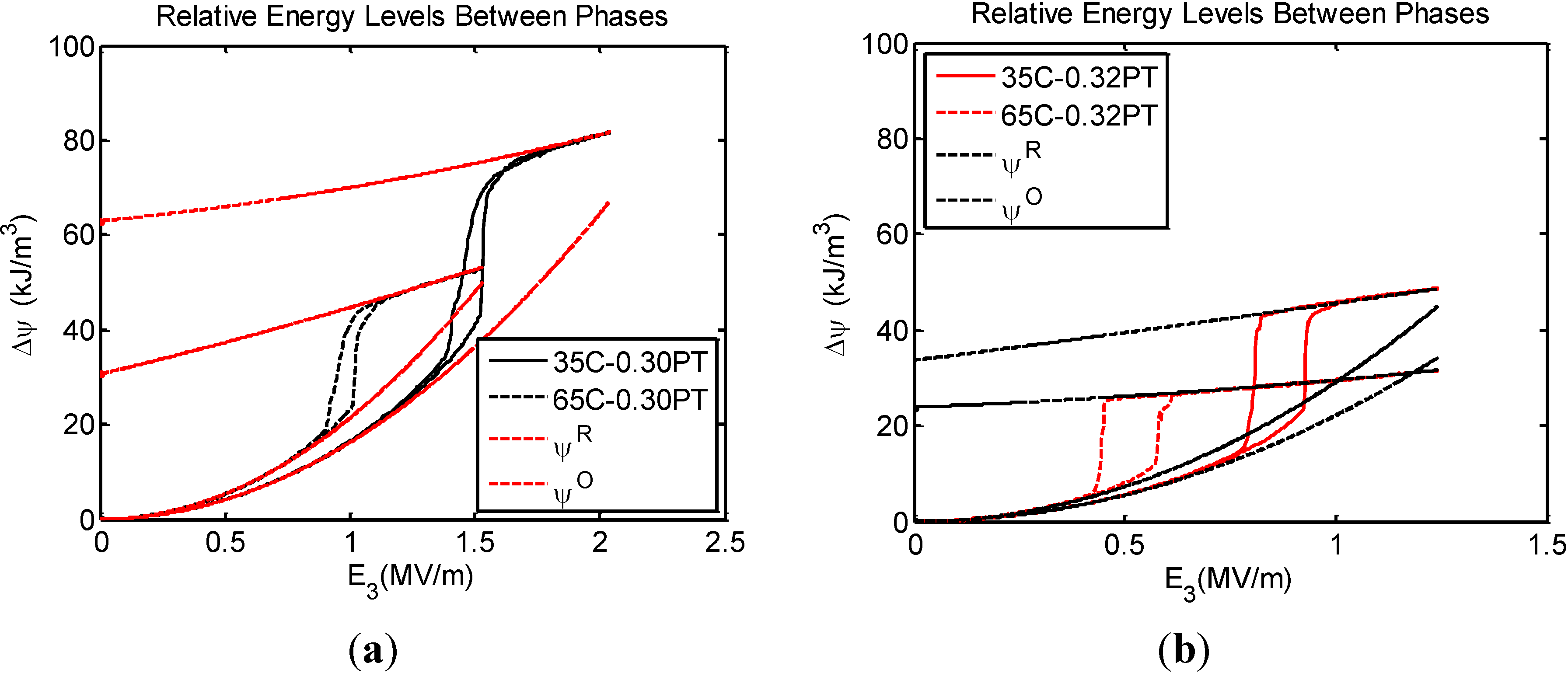 Crystals 04 00377 g008