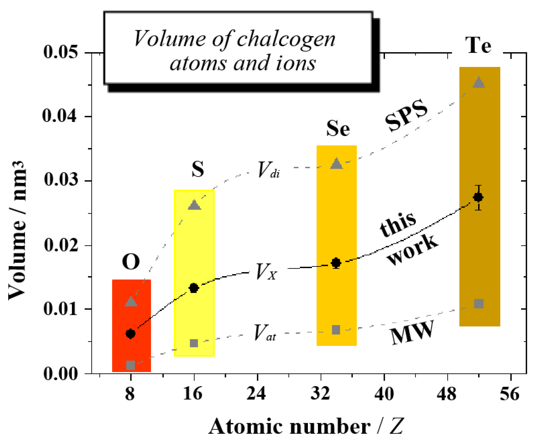 Crystals 04 00390 g004