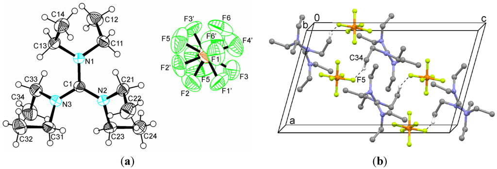 Crystals 04 00404 g002 1024