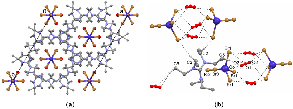 Crystals 04 00404 g004 1024