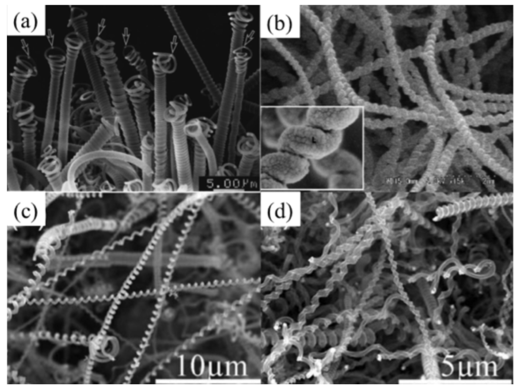 Crystals 04 00466 g001