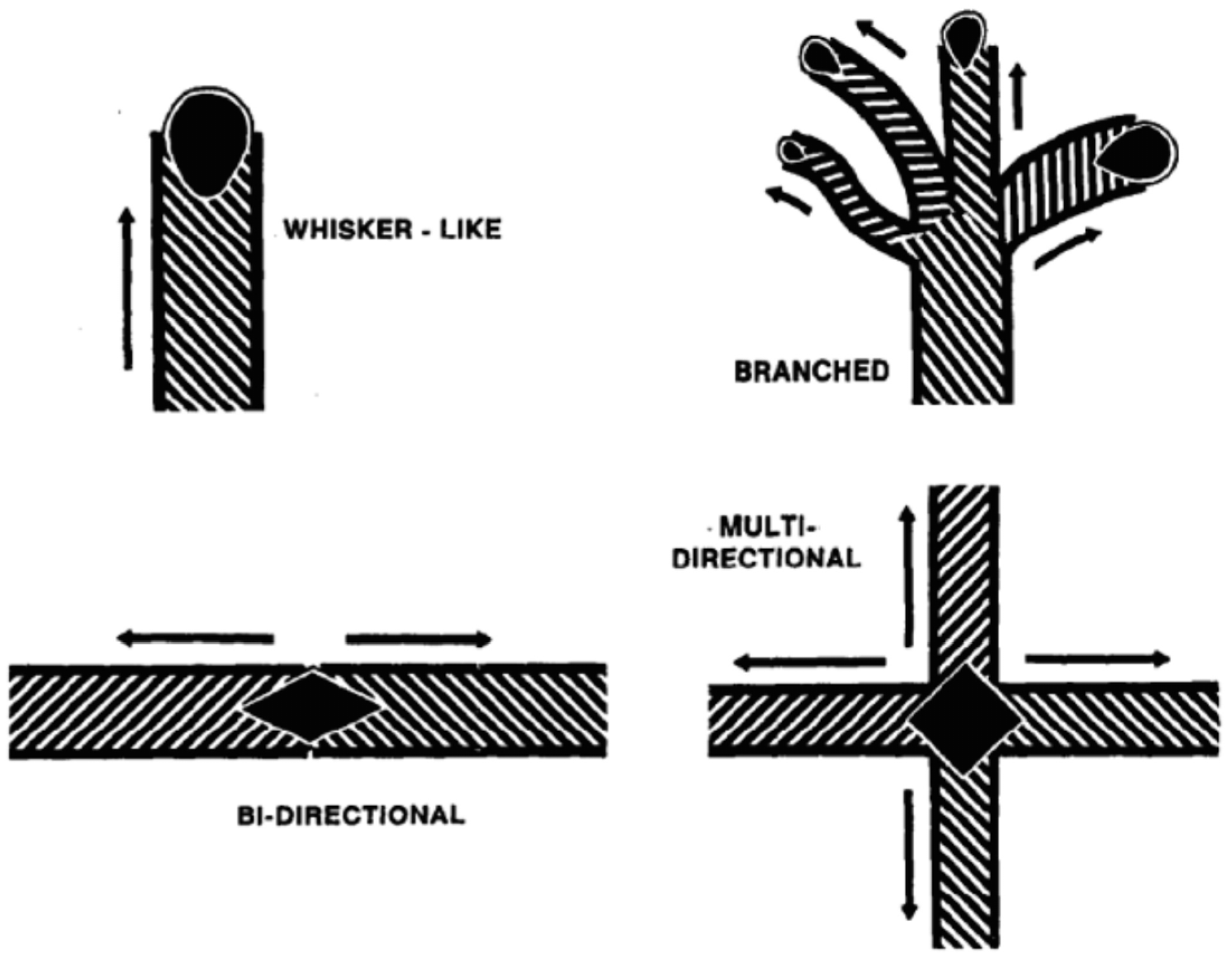 Crystals 04 00466 g008