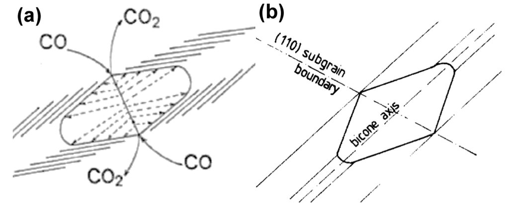 Crystals 04 00466 g009 1024