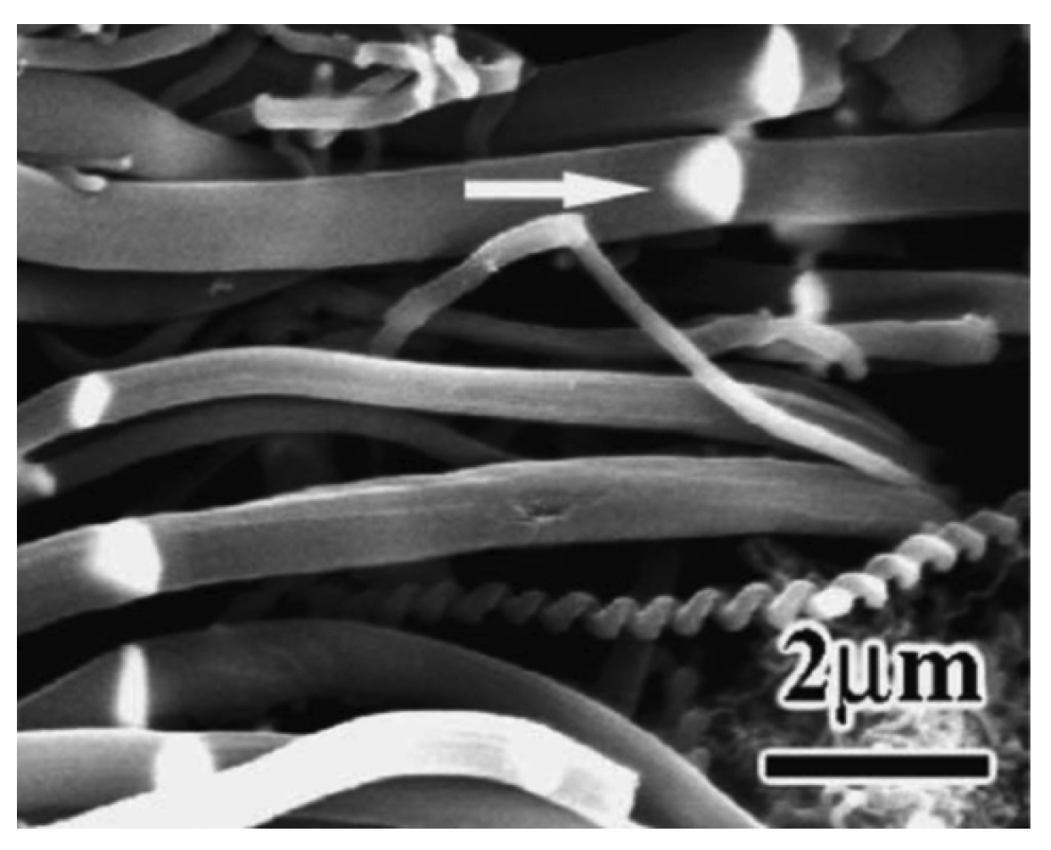 Crystals 04 00466 g011