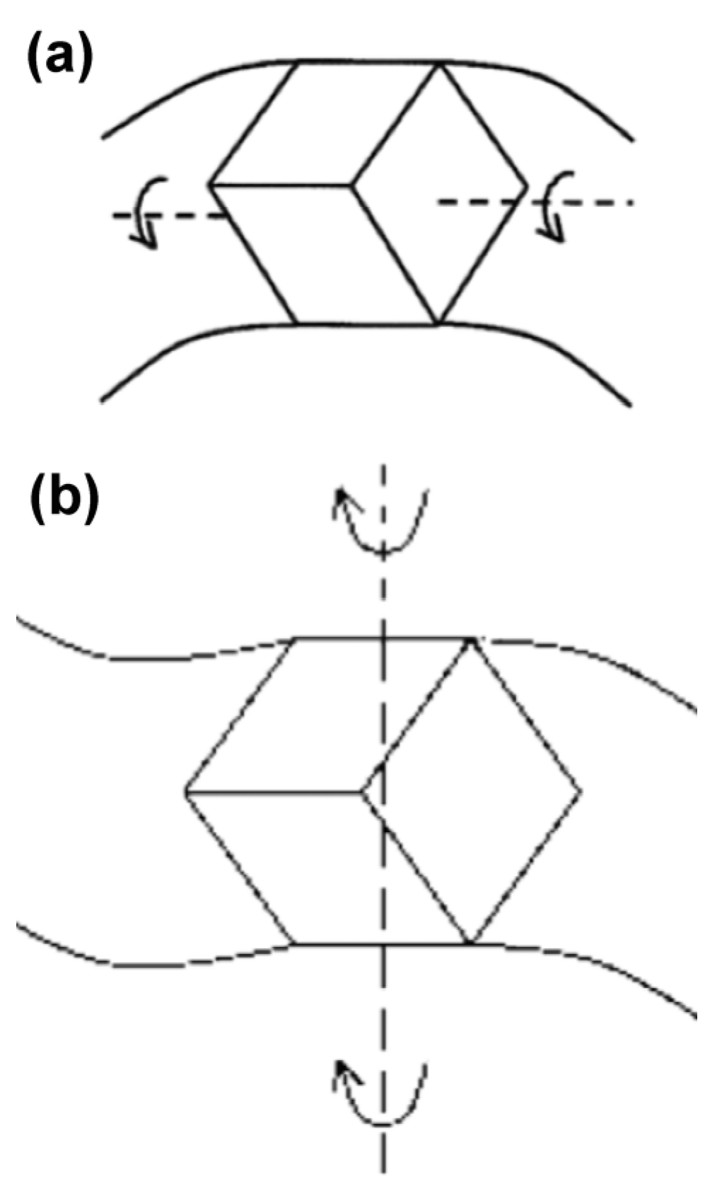 Crystals 04 00466 g012 1024