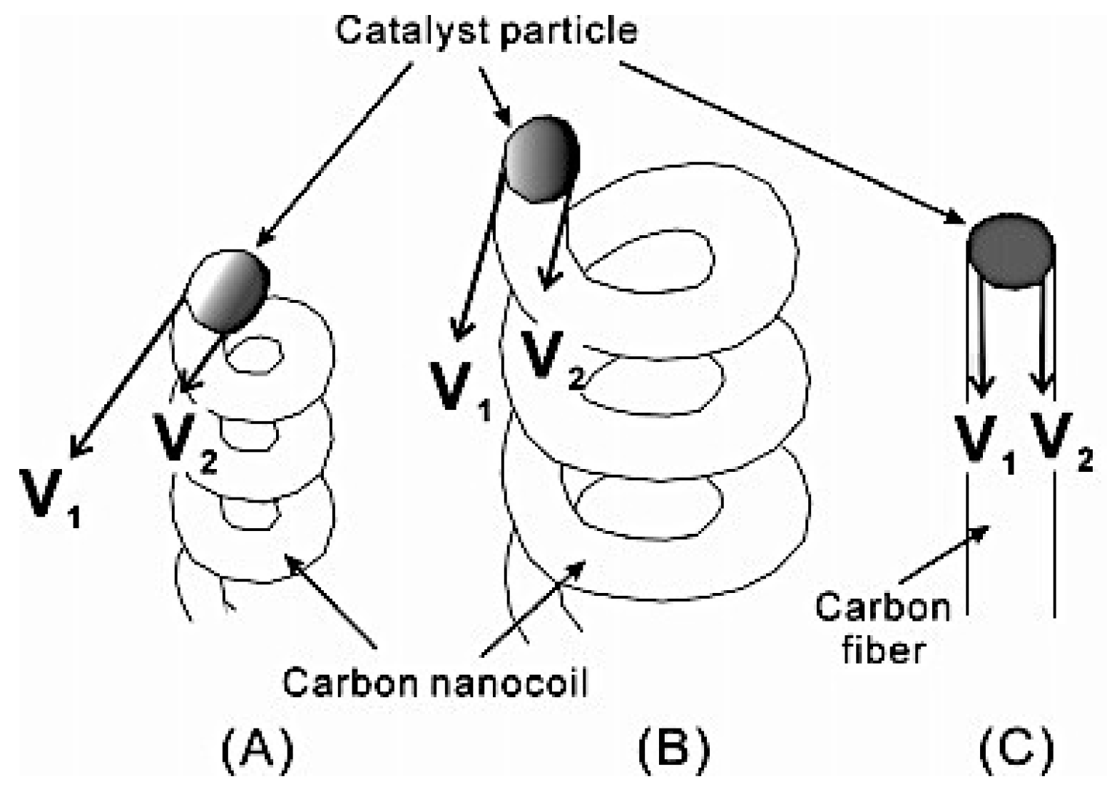 Crystals 04 00466 g013