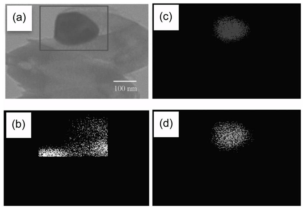 Crystals 04 00466 g014 1024