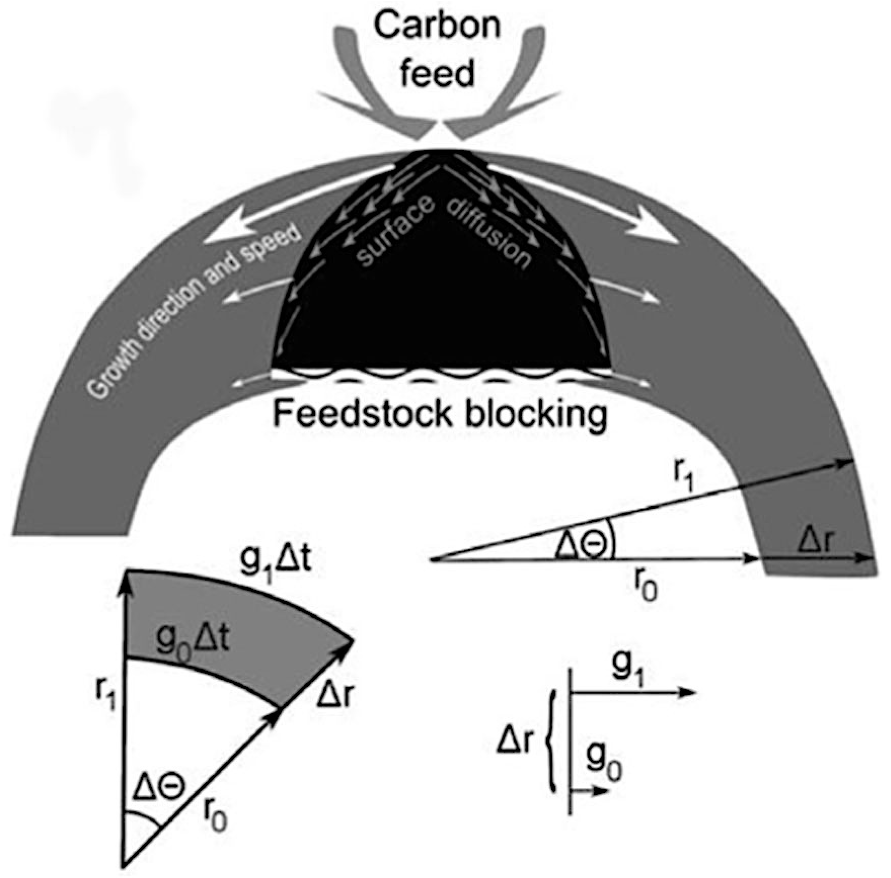 Crystals 04 00466 g016