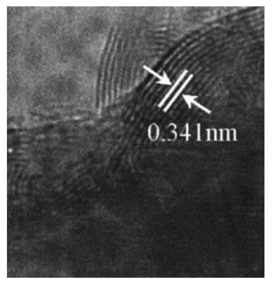 Crystals 04 00466 g017