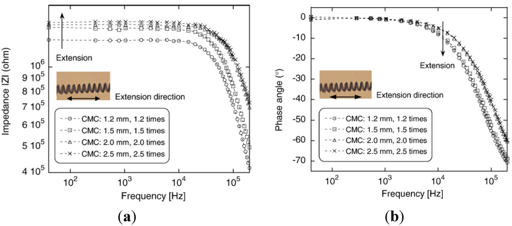 Crystals 04 00466 g018 1024