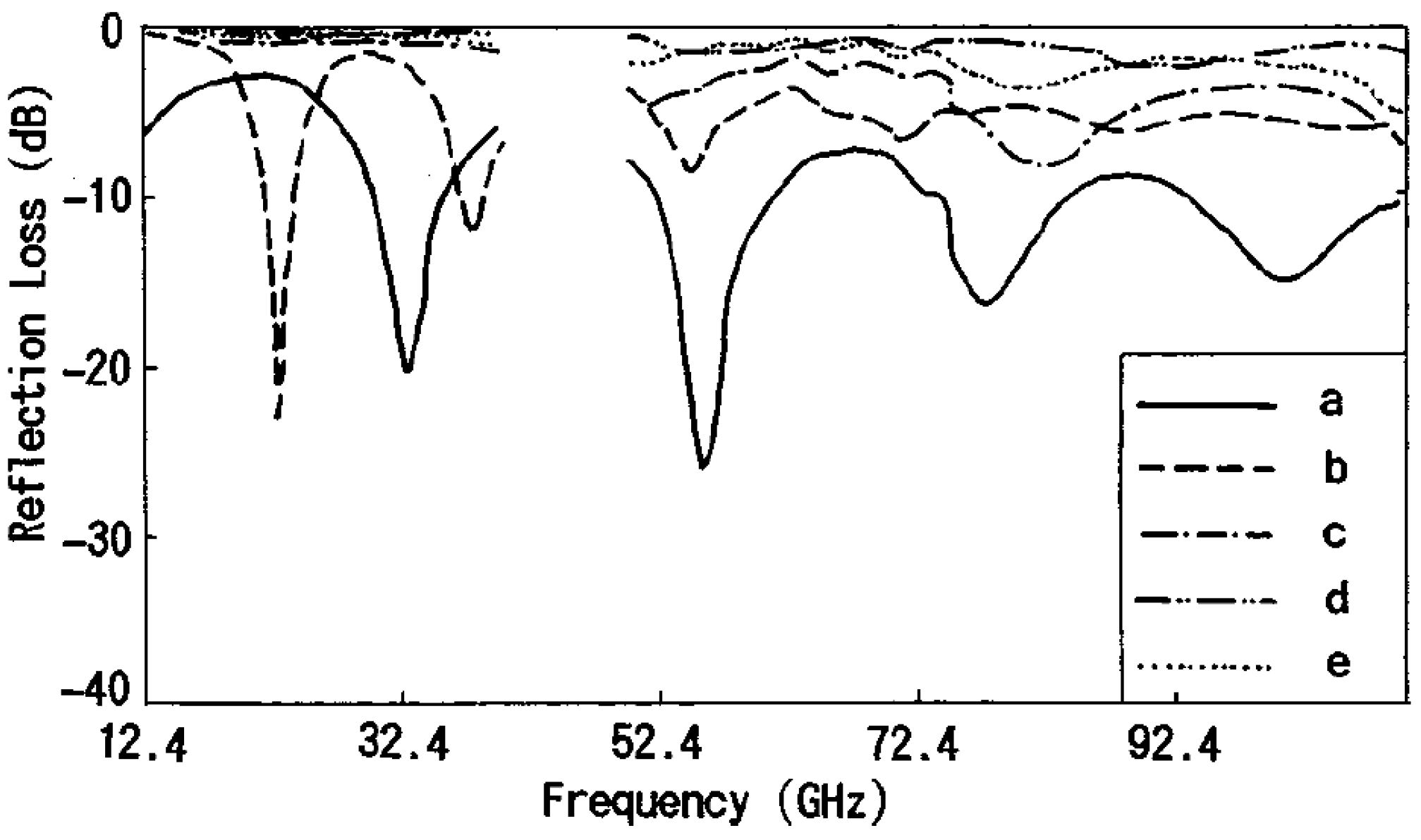 Crystals 04 00466 g019