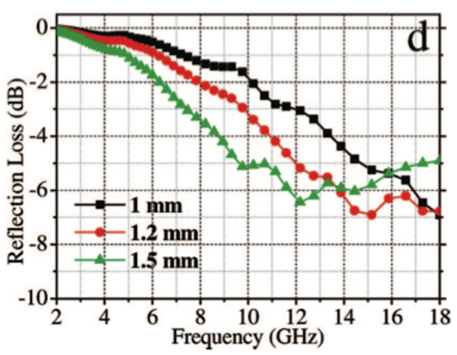 Crystals 04 00466 g021