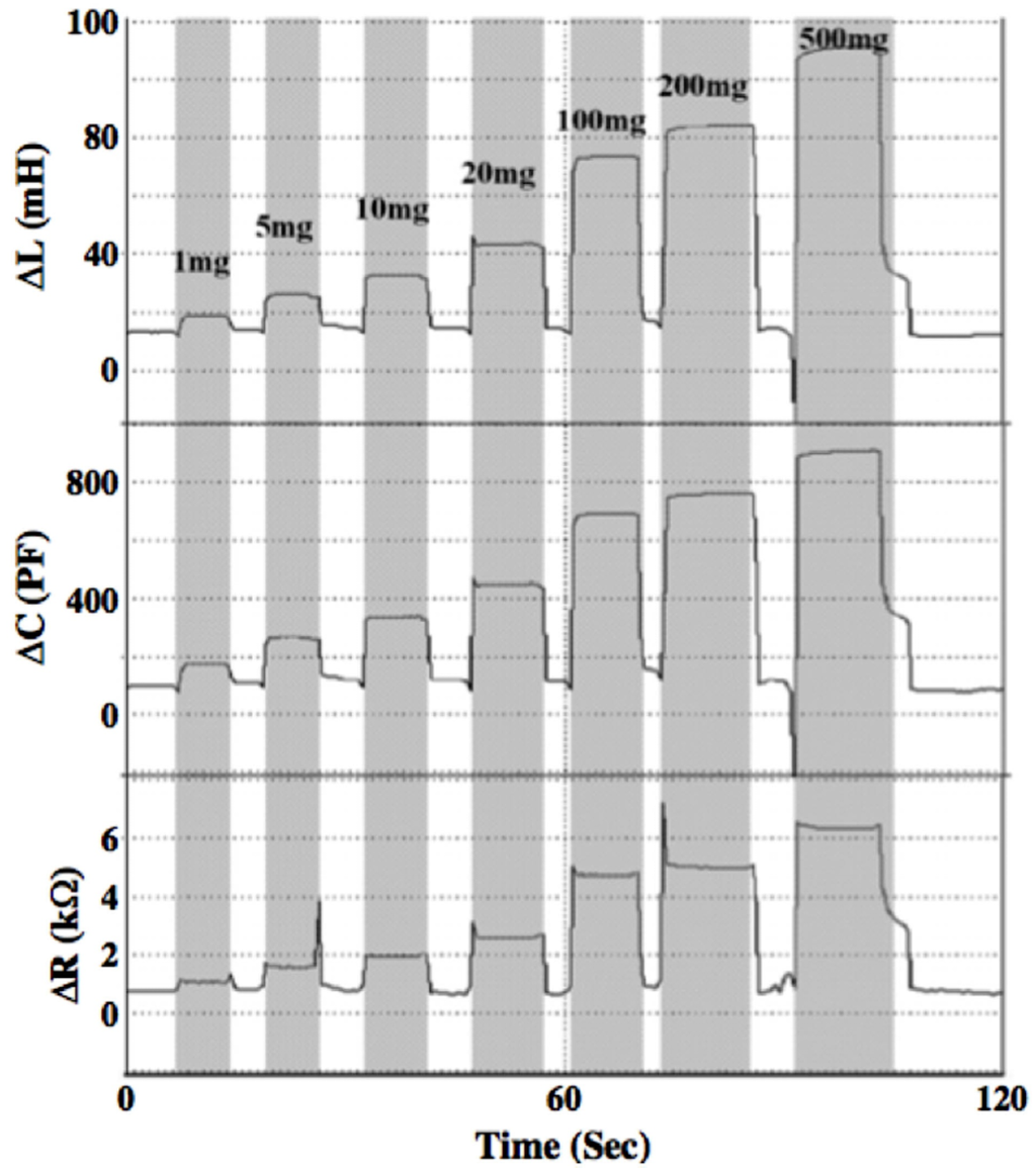 Crystals 04 00466 g022 1024