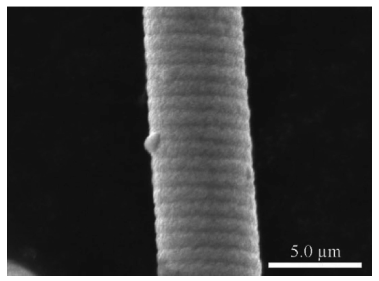 Crystals 04 00466 g023