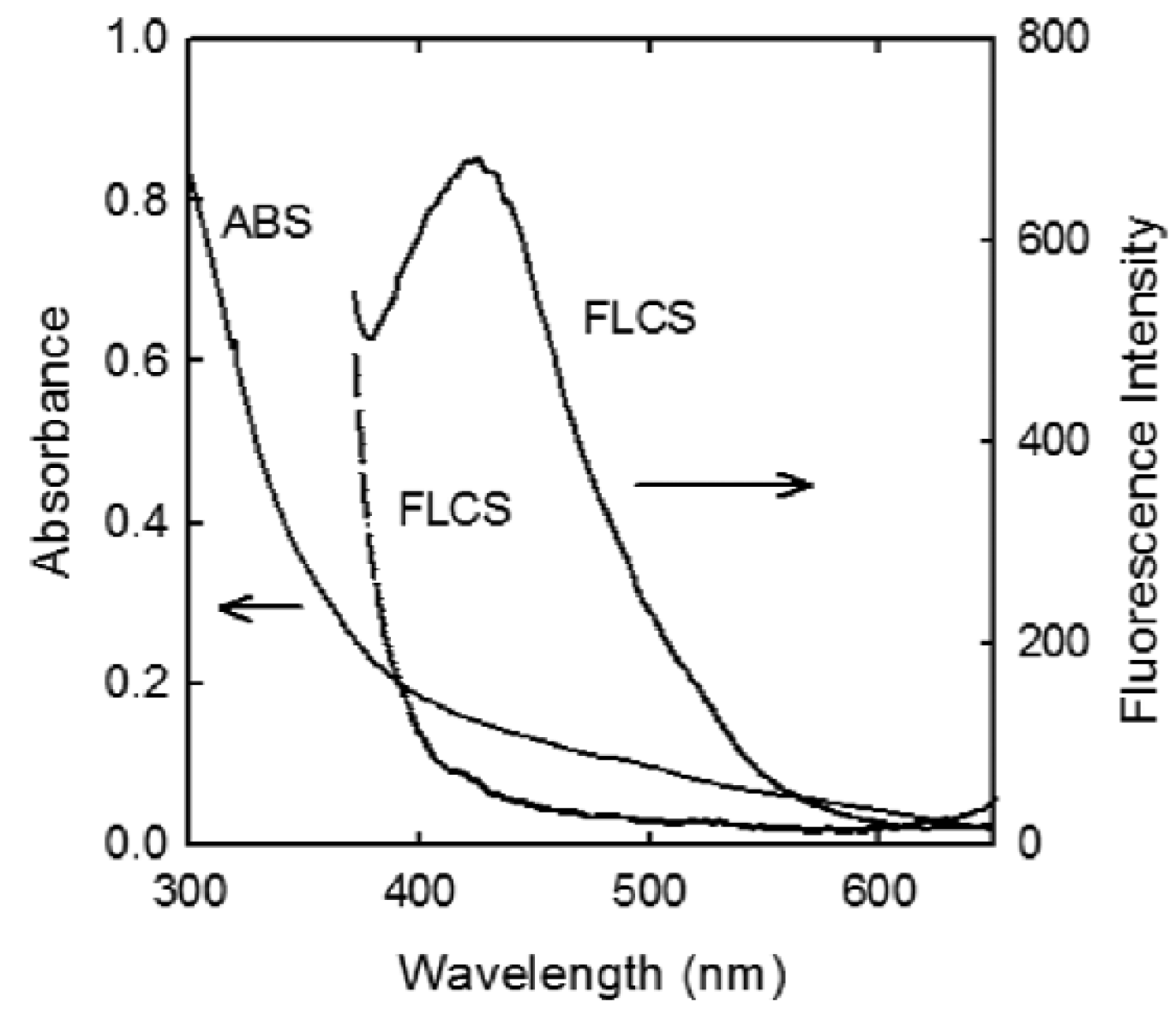 Crystals 04 00466 g024
