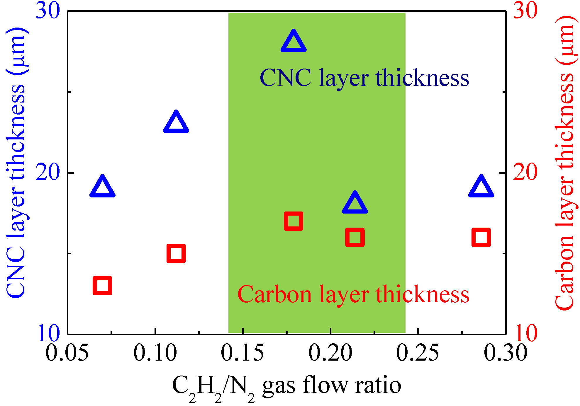 Crystals 05 00047 g002