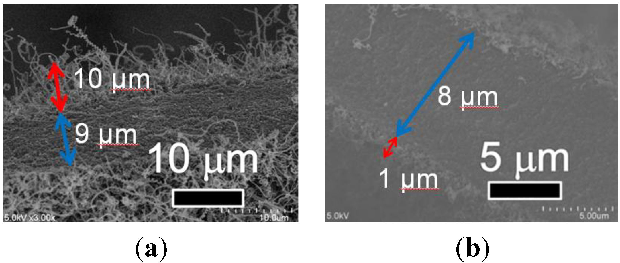 Crystals 05 00047 g004
