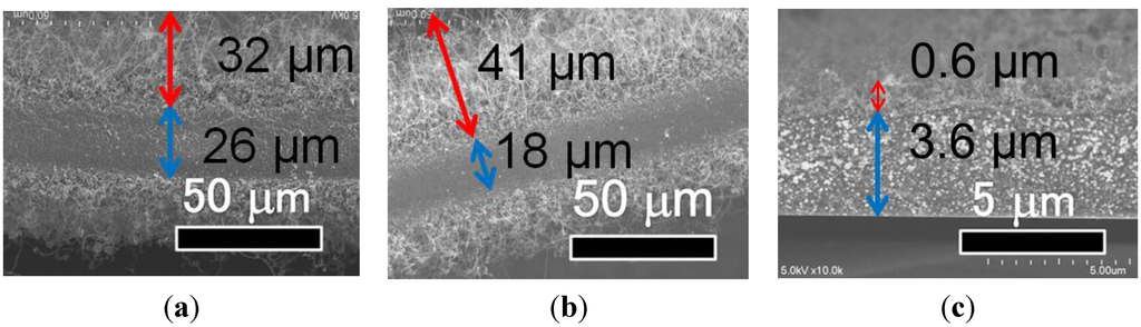 Crystals 05 00047 g008 1024