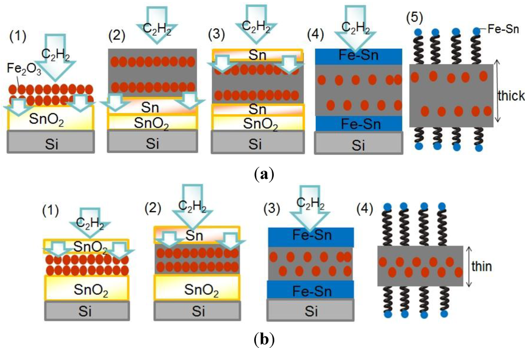 Crystals 05 00047 g010 1024