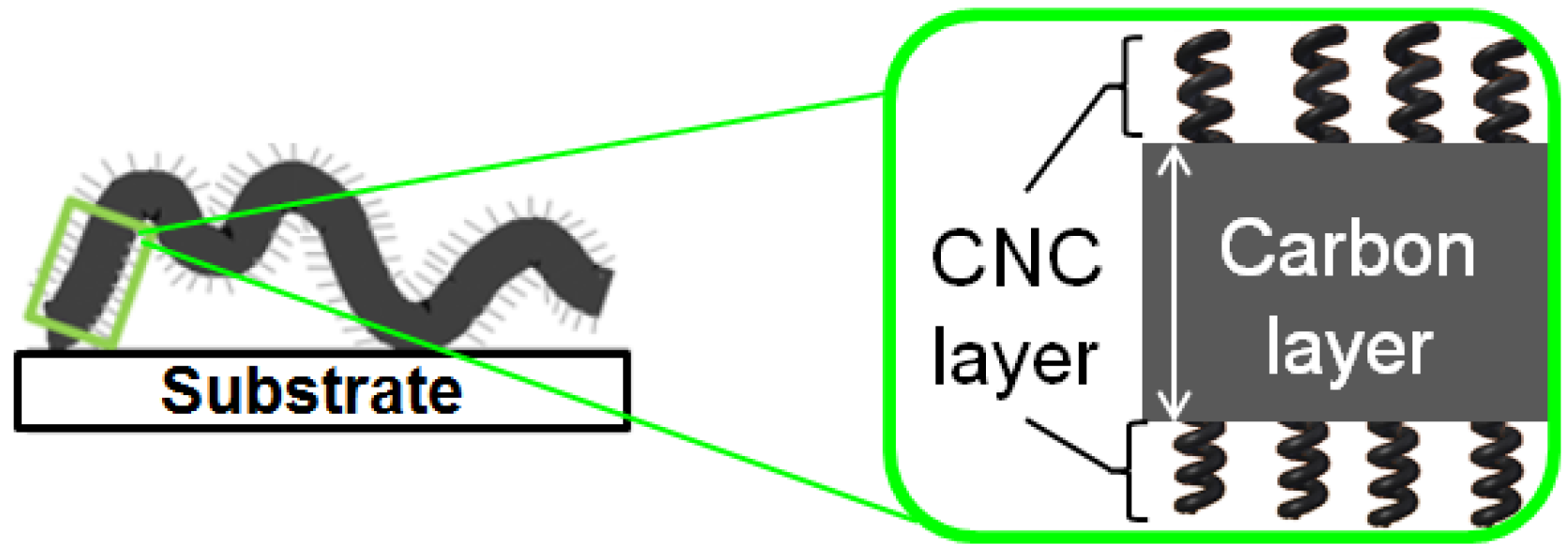 Crystals 05 00047 g011