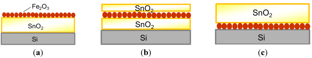 Crystals 05 00047 g012 1024