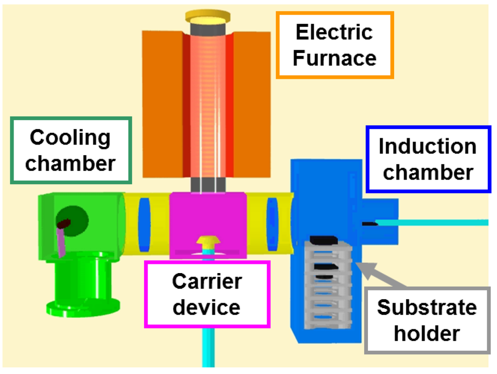 Crystals 05 00047 g013 1024
