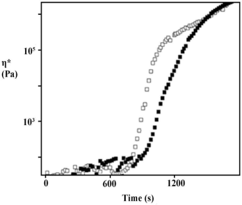 Crystals 05 00074 g003 1024