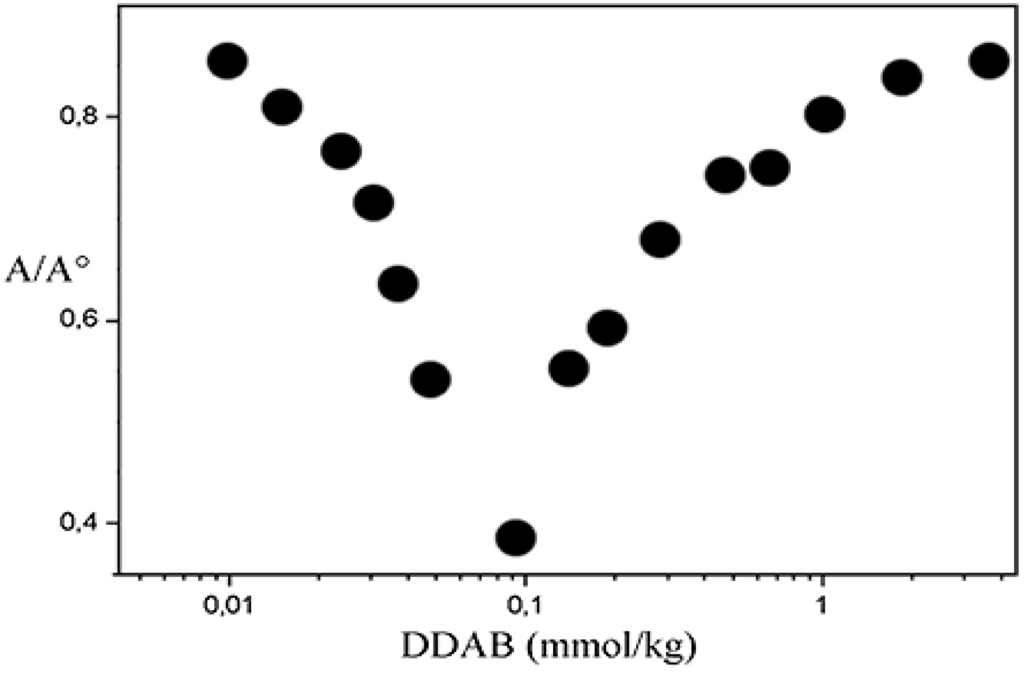 Crystals 05 00074 g004 1024