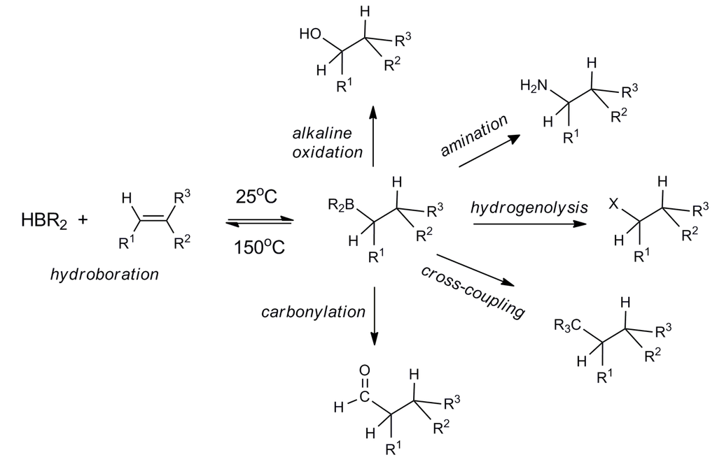 Crystals 05 00091 g001 1024