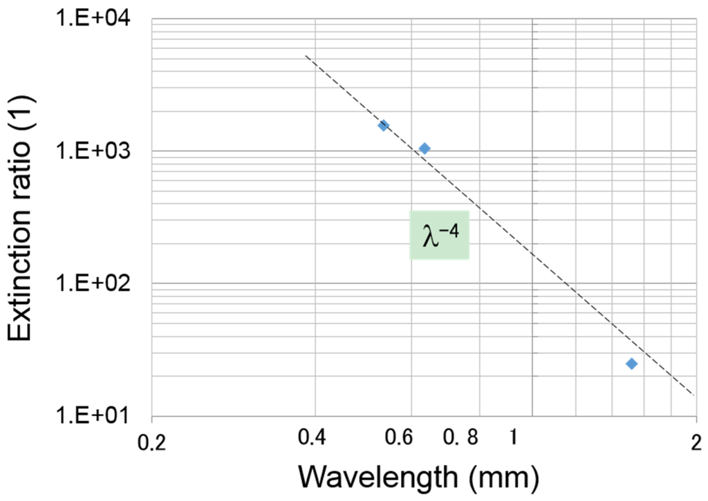 Crystals 05 00163 g007 1024