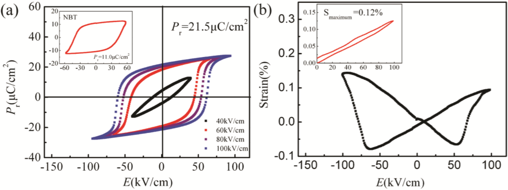 Crystals 05 00172 g020 1024