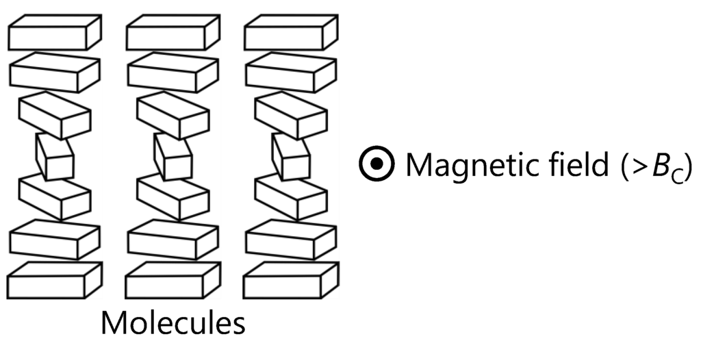 Crystals 05 00206 g004 1024