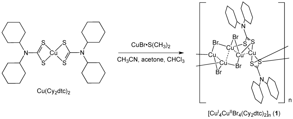 Crystals 05 00215 g005 1024