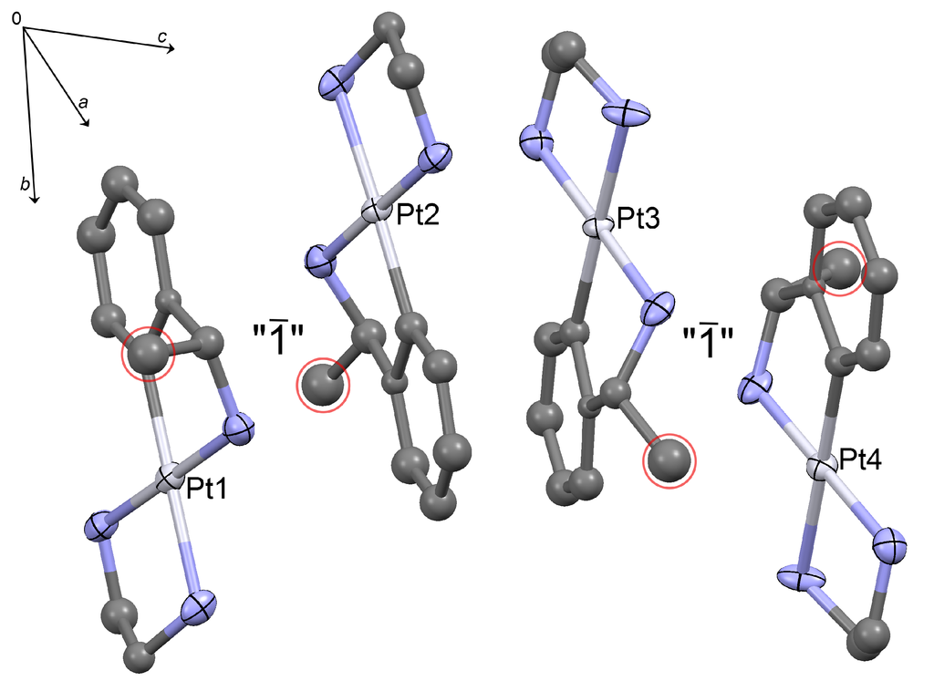 Crystals 05 00244 g001 1024