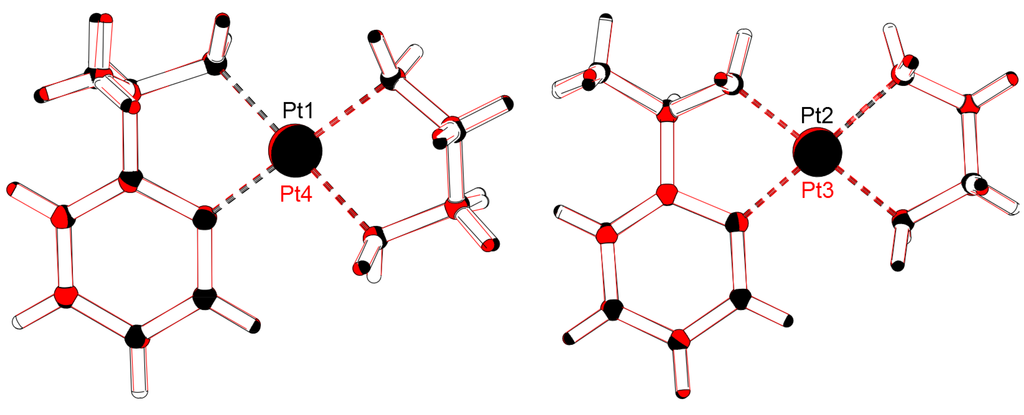 Crystals 05 00244 g002 1024