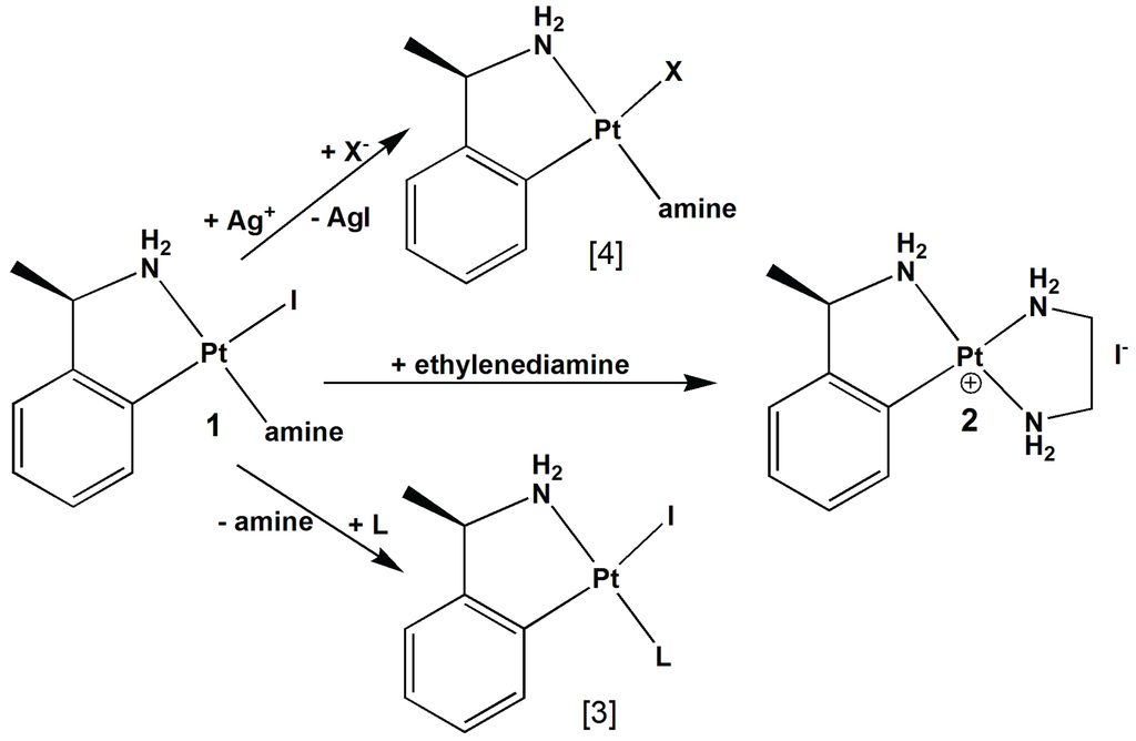 Crystals 05 00244 g003 1024