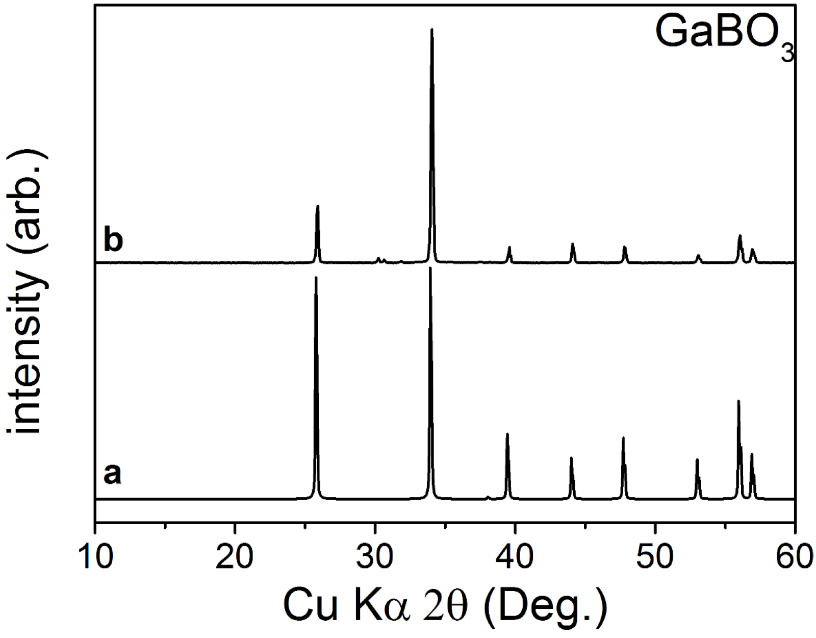 Crystals 05 00252 g004